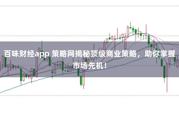 百味财经app 策略网揭秘顶级商业策略，助你掌握市场先机！