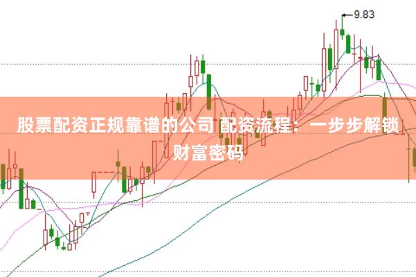 股票配资正规靠谱的公司 配资流程：一步步解锁财富密码