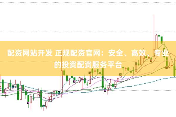 配资网站开发 正规配资官网：安全、高效、专业的投资配资服务平台