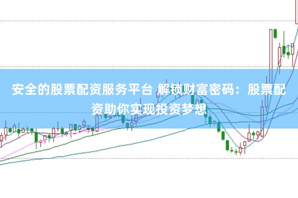 安全的股票配资服务平台 解锁财富密码：股票配资助你实现投资梦想