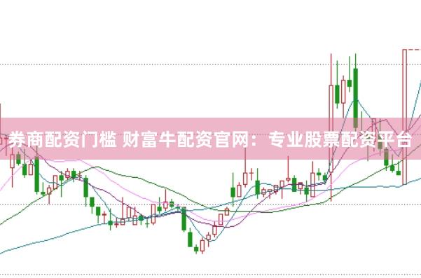 券商配资门槛 财富牛配资官网：专业股票配资平台
