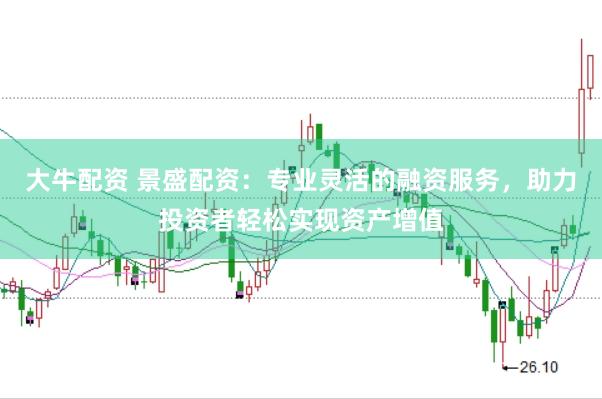 大牛配资 景盛配资：专业灵活的融资服务，助力投资者轻松实现资产增值