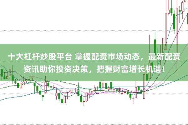 十大杠杆炒股平台 掌握配资市场动态，最新配资资讯助你投资决策，把握财富增长机遇！