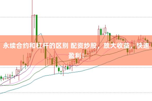 永续合约和杠杆的区别 配资炒股，放大收益，快速盈利！