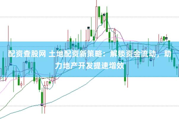 配资查股网 土地配资新策略：解锁资金流动，助力地产开发提速增效